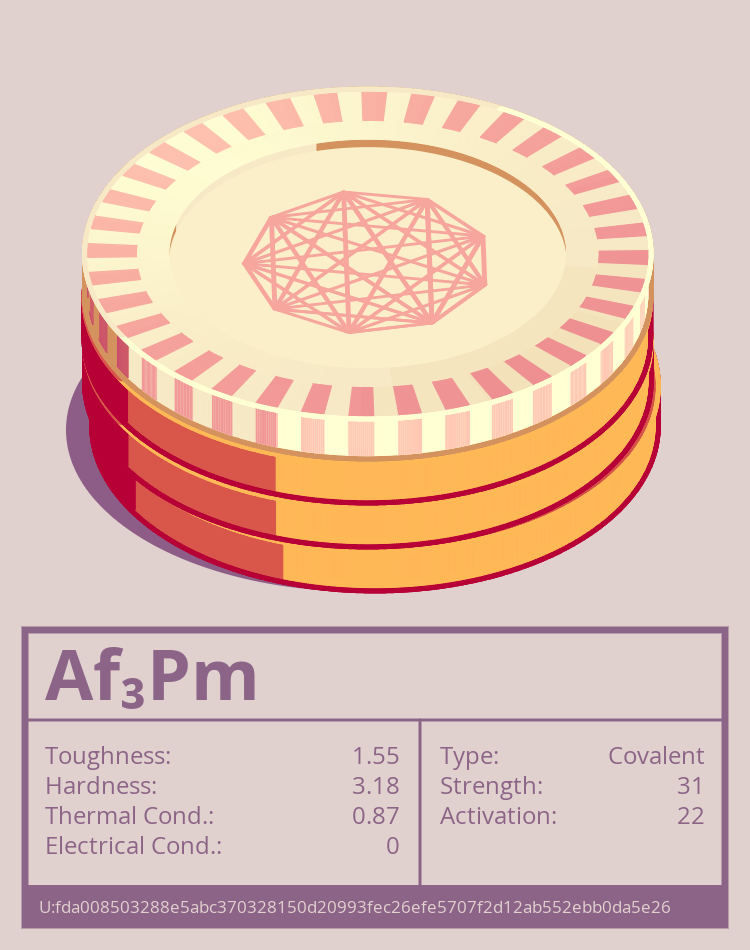 Af₃Pm molecule