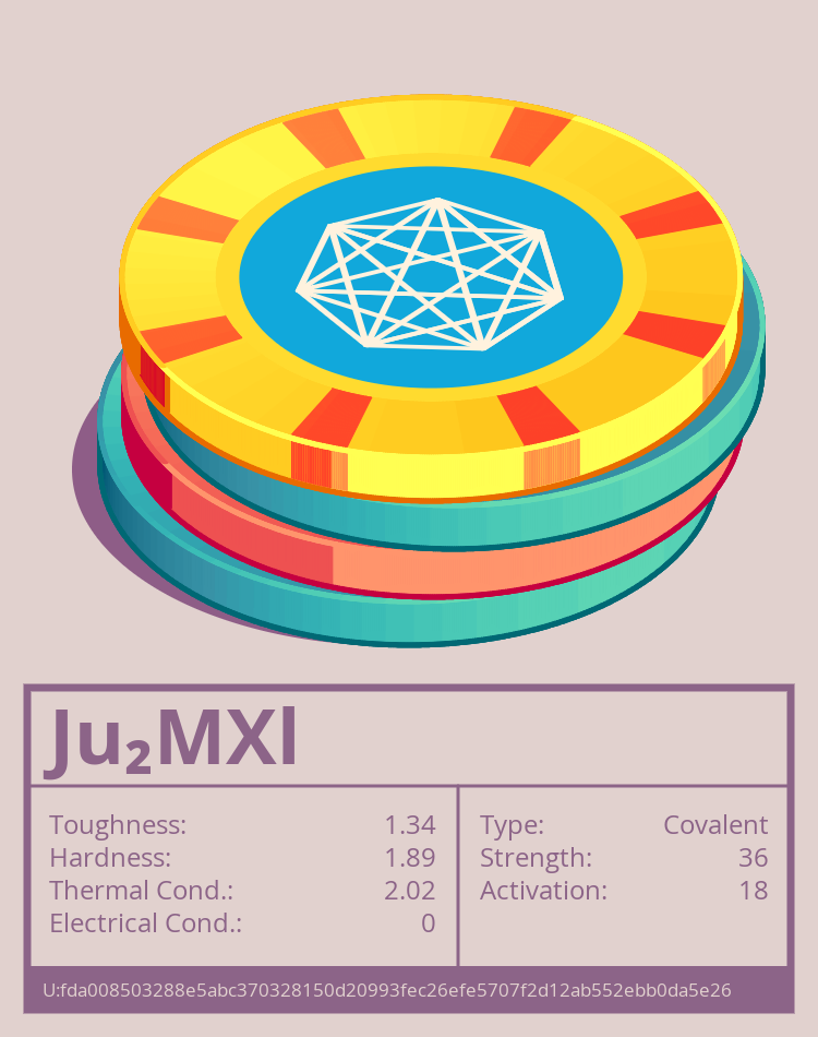 Ju₂MXl molecule