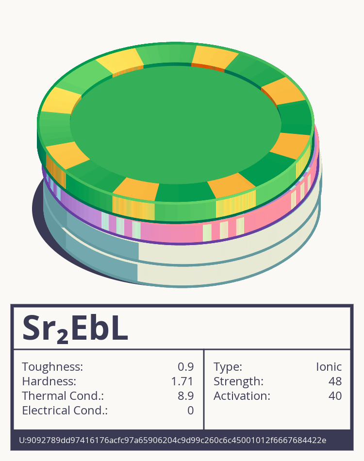 Sr₂EbL molecule