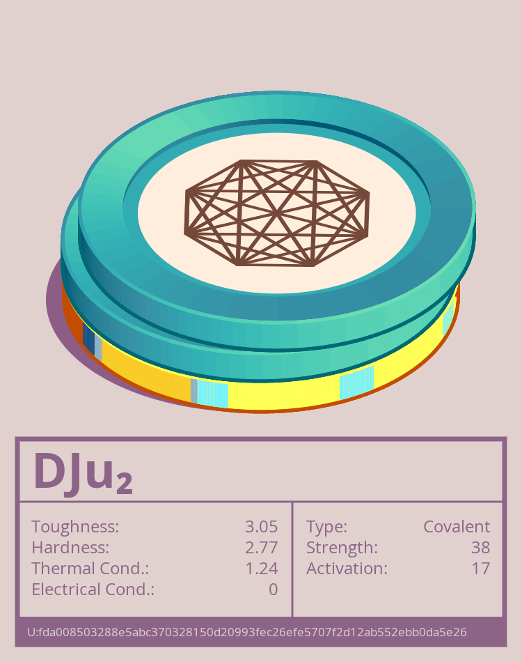 DJu₂ molecule