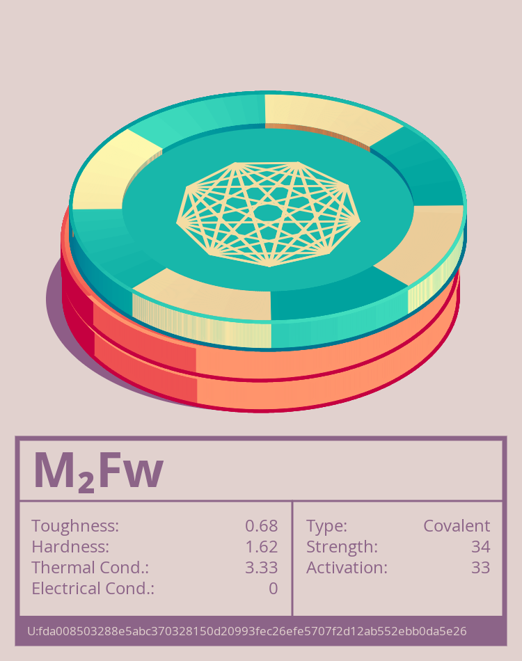 M₂Fw molecule