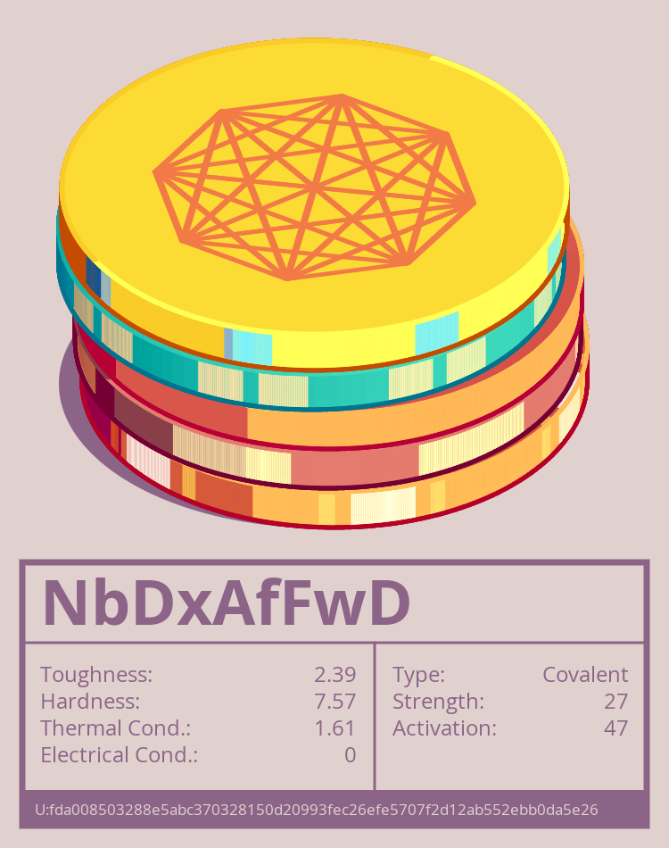 NbDxAfFwD molecule
