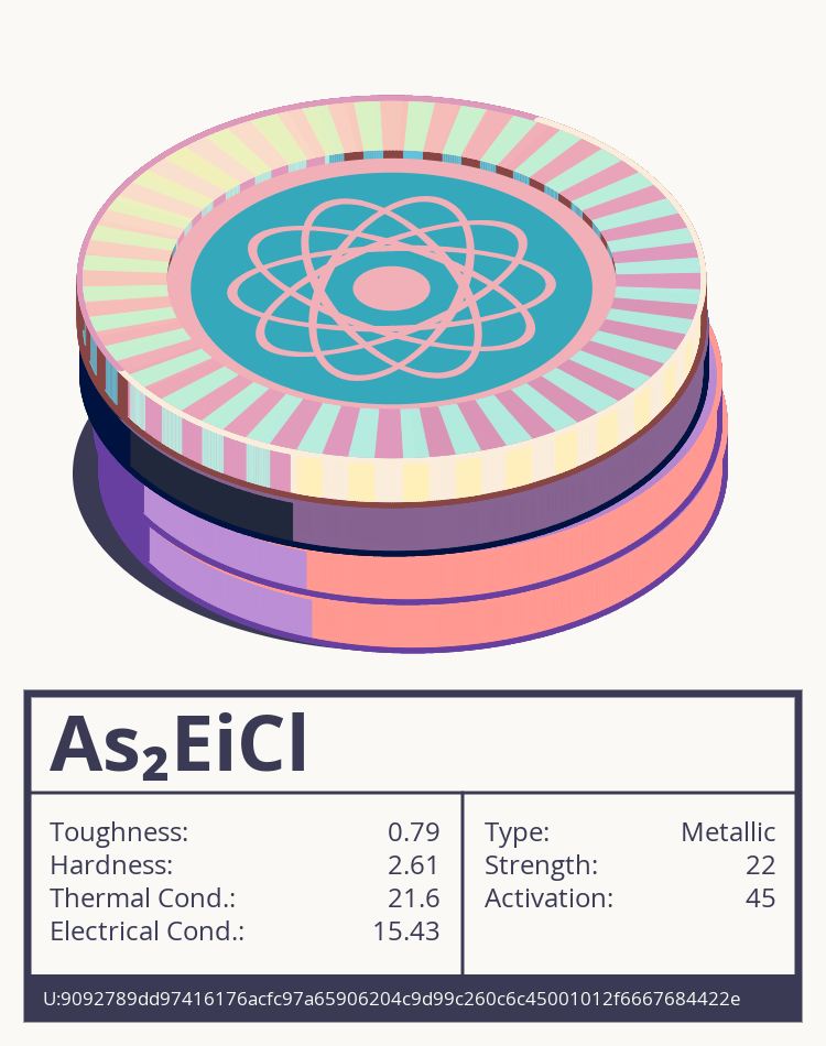 As₂EiCl molecule