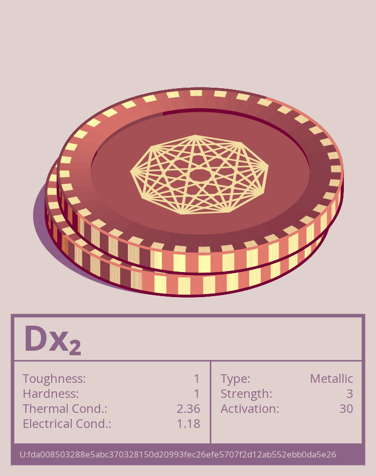 Dx₂ molecule