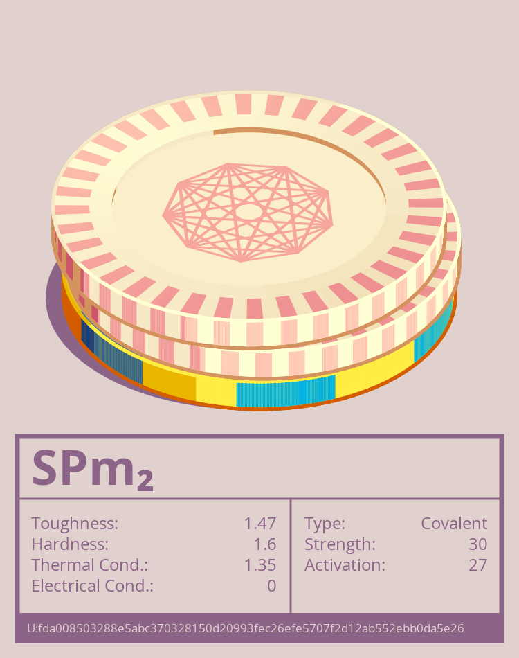 SPm₂ molecule