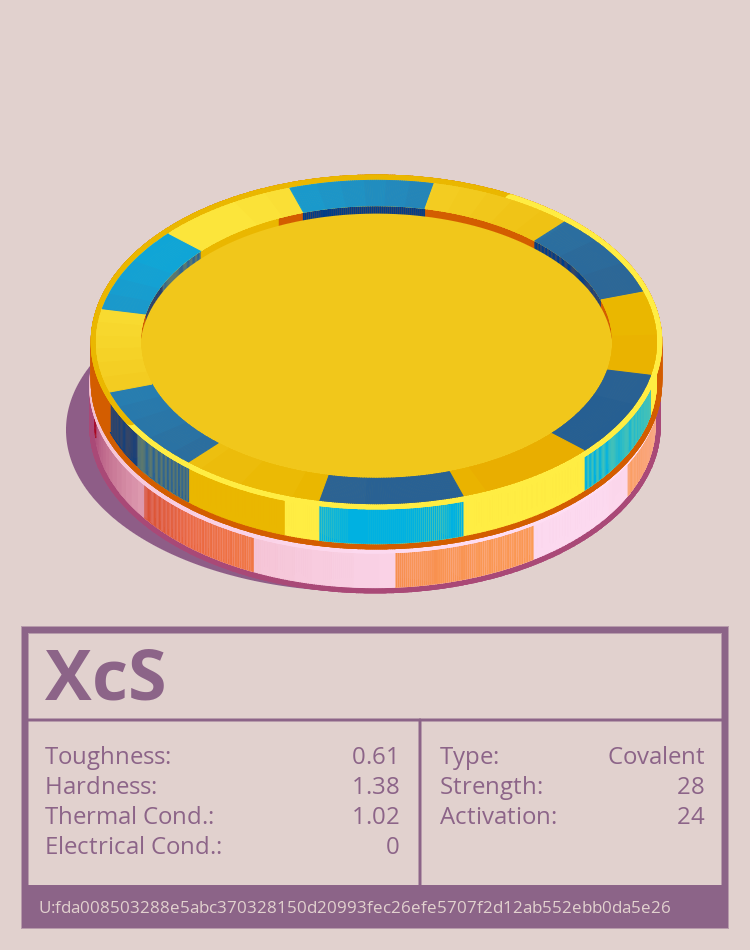 XcS molecule