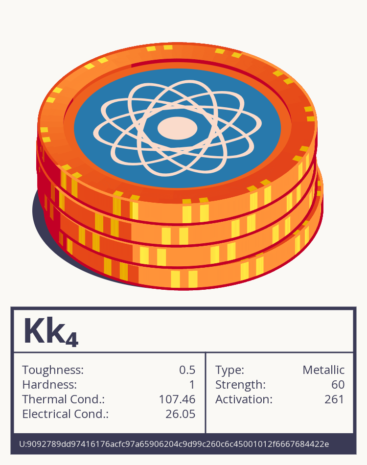 Kk₄ molecule