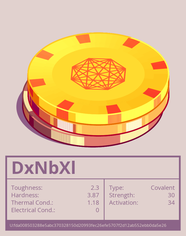DxNbXl molecule