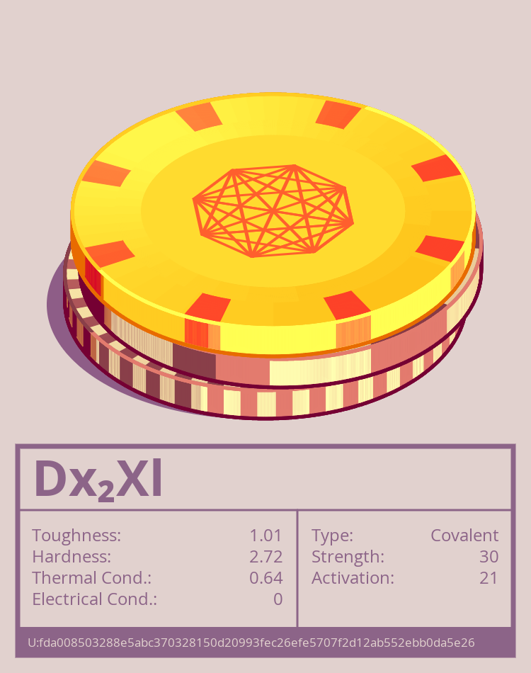 Dx₂Xl molecule