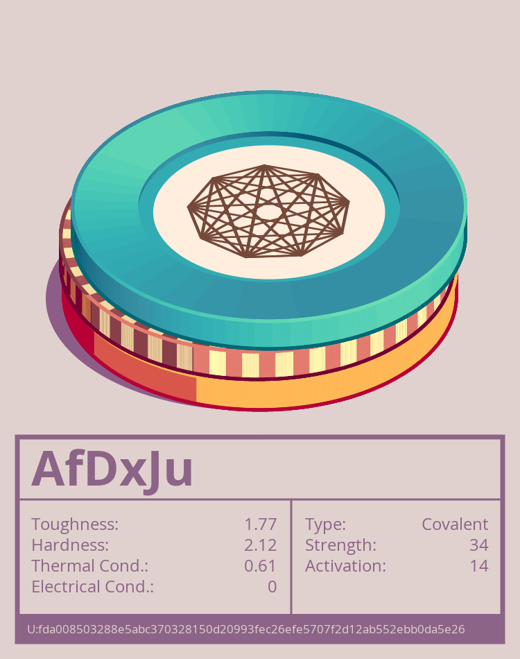 AfDxJu molecule