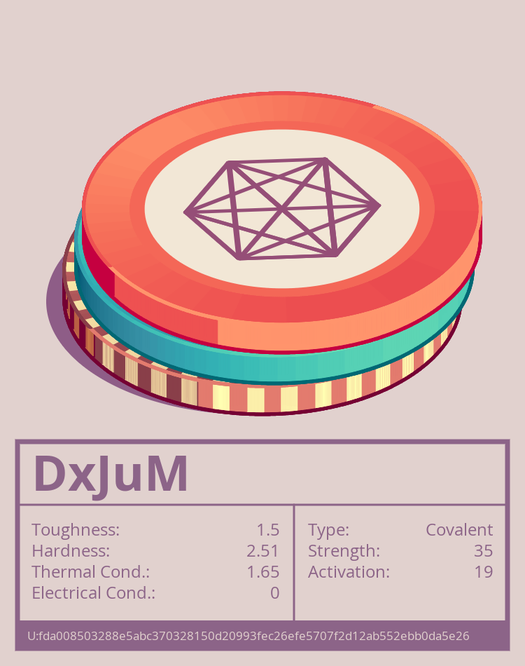 DxJuM molecule