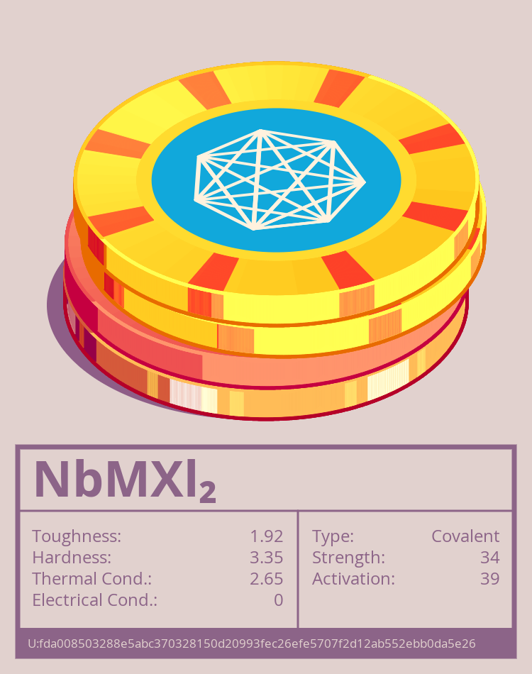 NbMXl₂ molecule