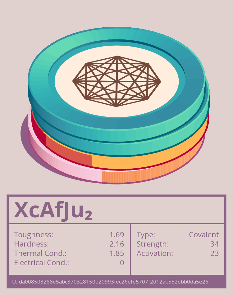 XcAfJu₂ molecule