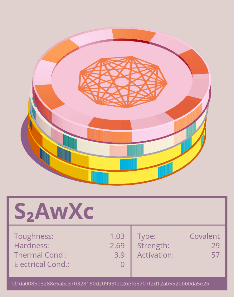 S₂AwXc molecule