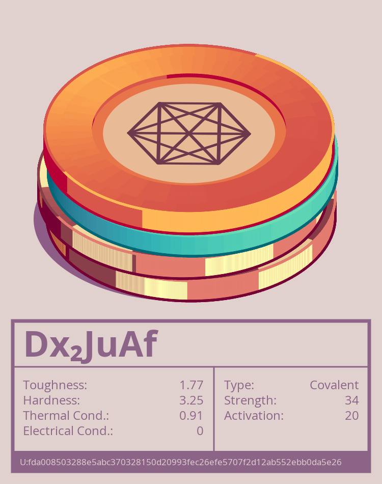 Dx₂JuAf molecule