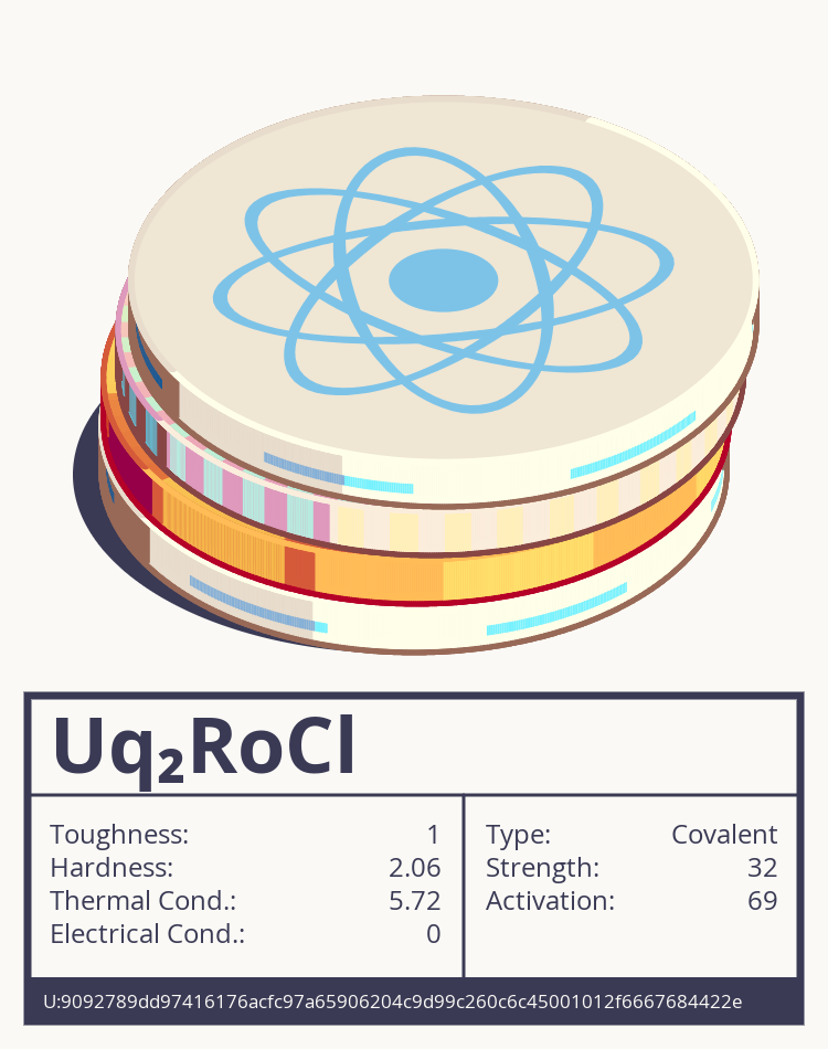 Uq₂RoCl molecule