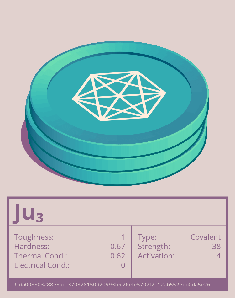 Ju₃ molecule