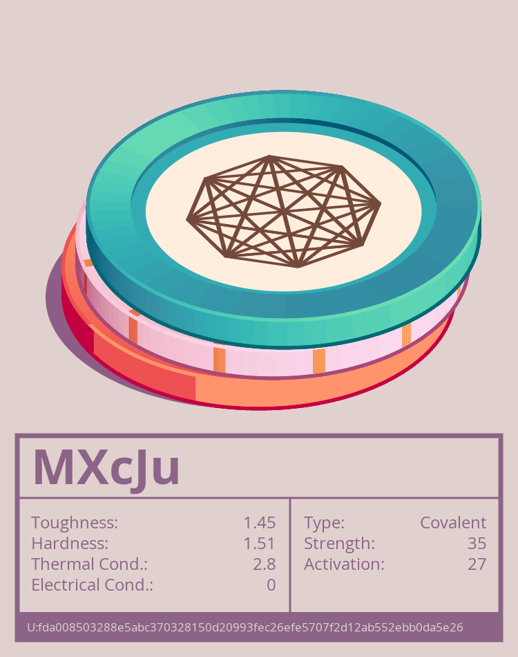 MXcJu molecule