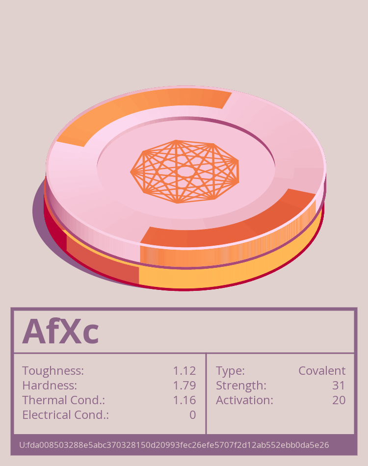 AfXc molecule