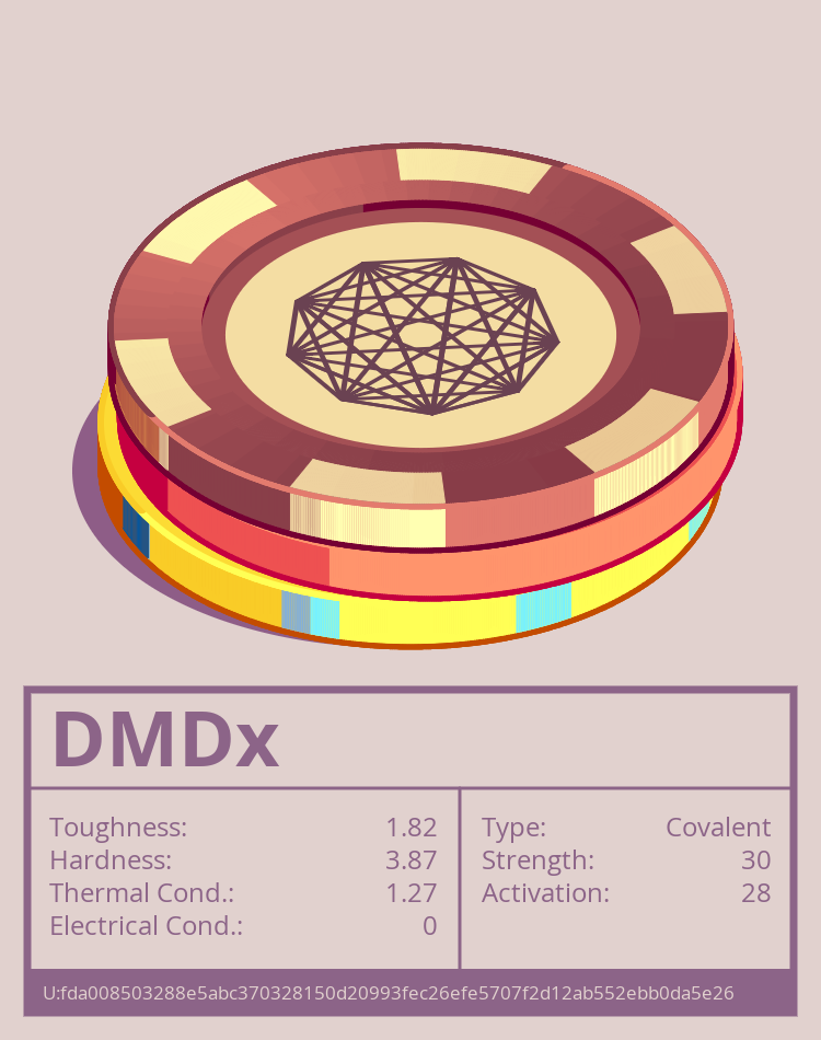 DMDx molecule