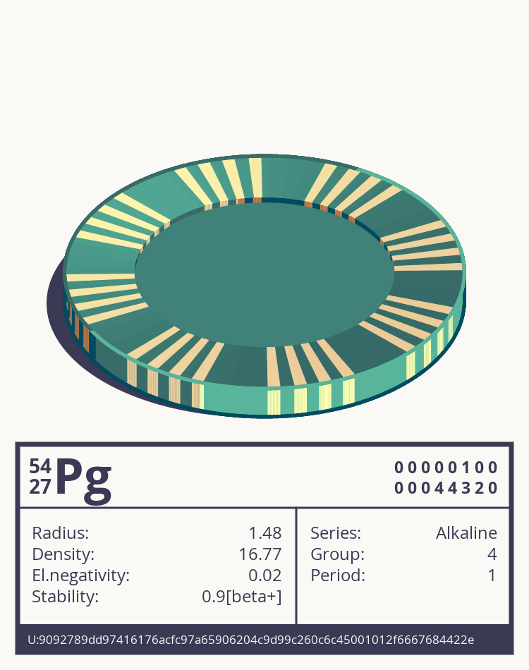 Pg otom