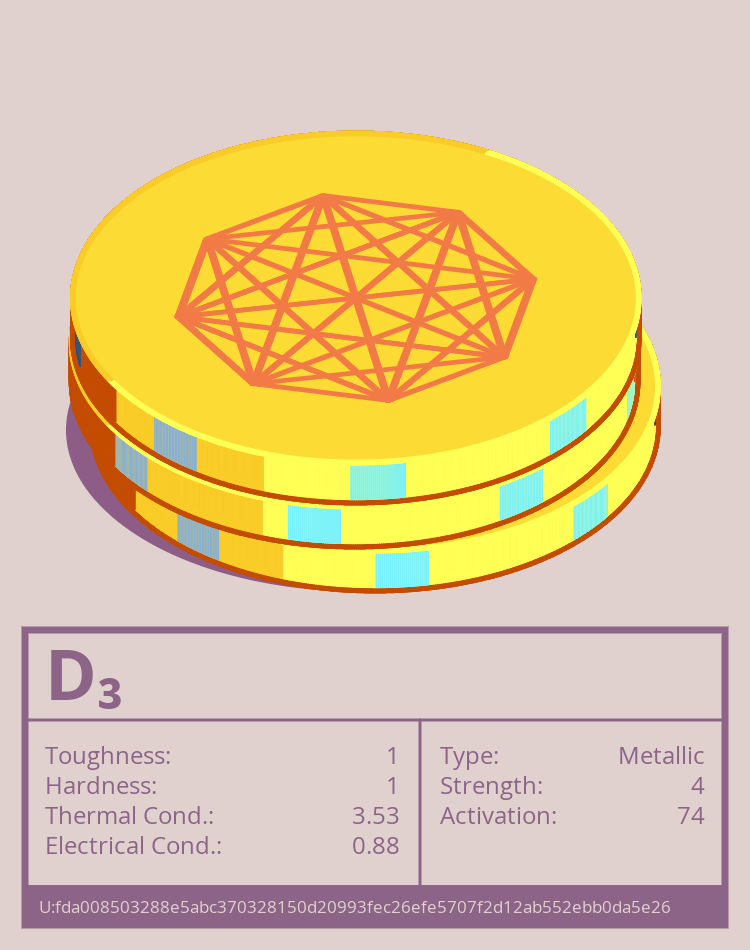 D₃ molecule
