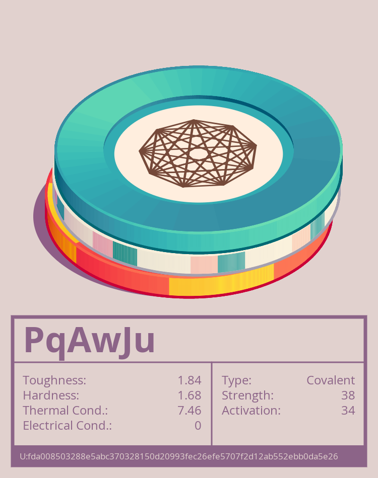 PqAwJu molecule