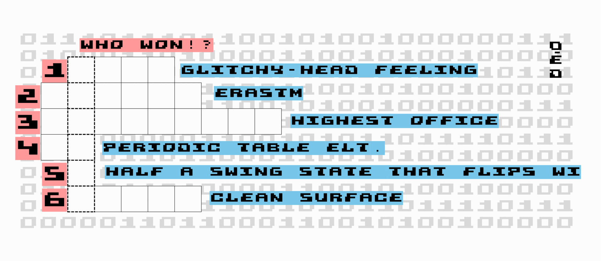 GLITCHTOBER QED/31 – GLITCHVOTER 🗳️
