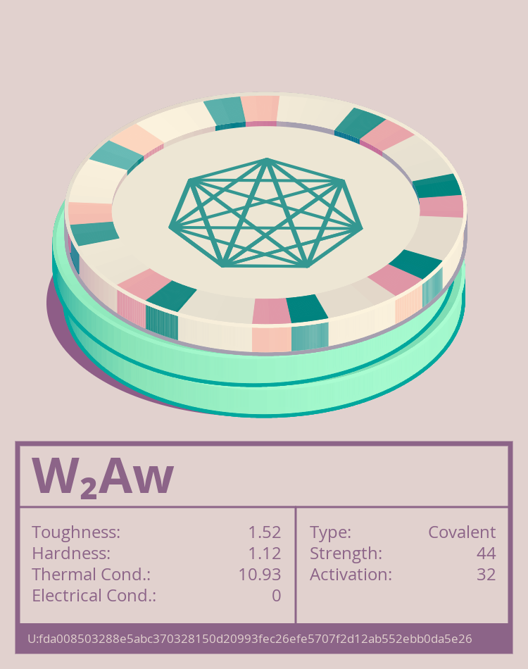 W₂Aw molecule