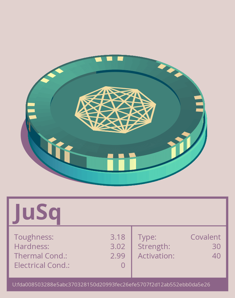 JuSq molecule