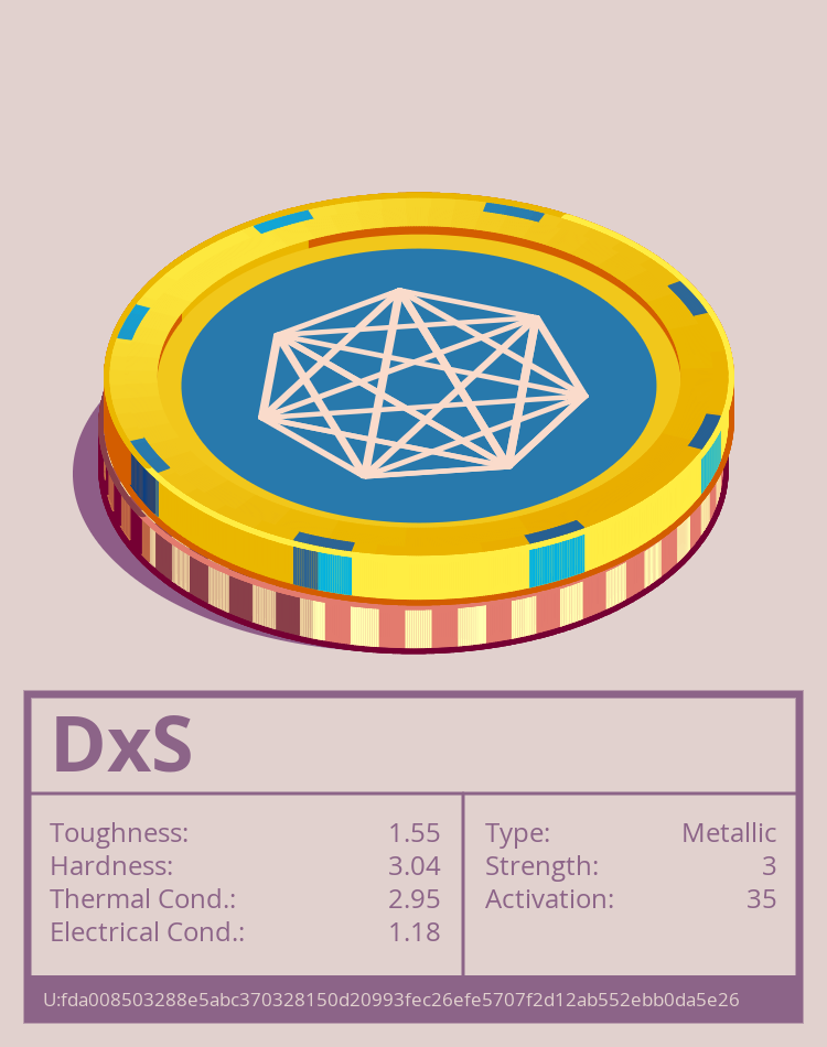 DxS molecule