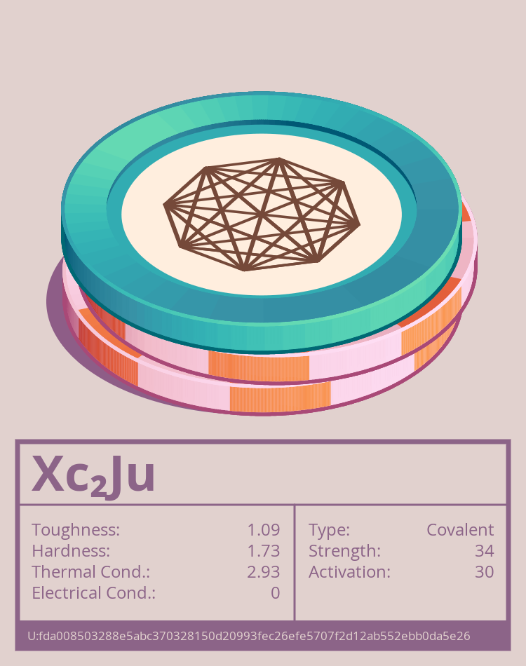 Xc₂Ju molecule