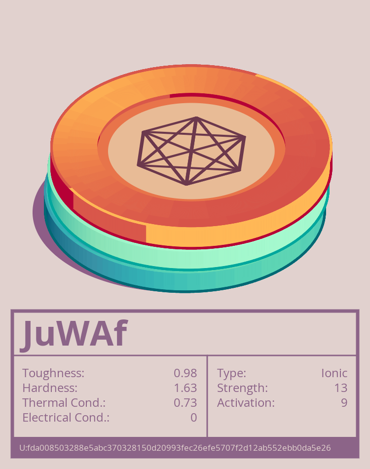 JuWAf molecule