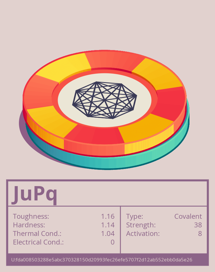 JuPq molecule