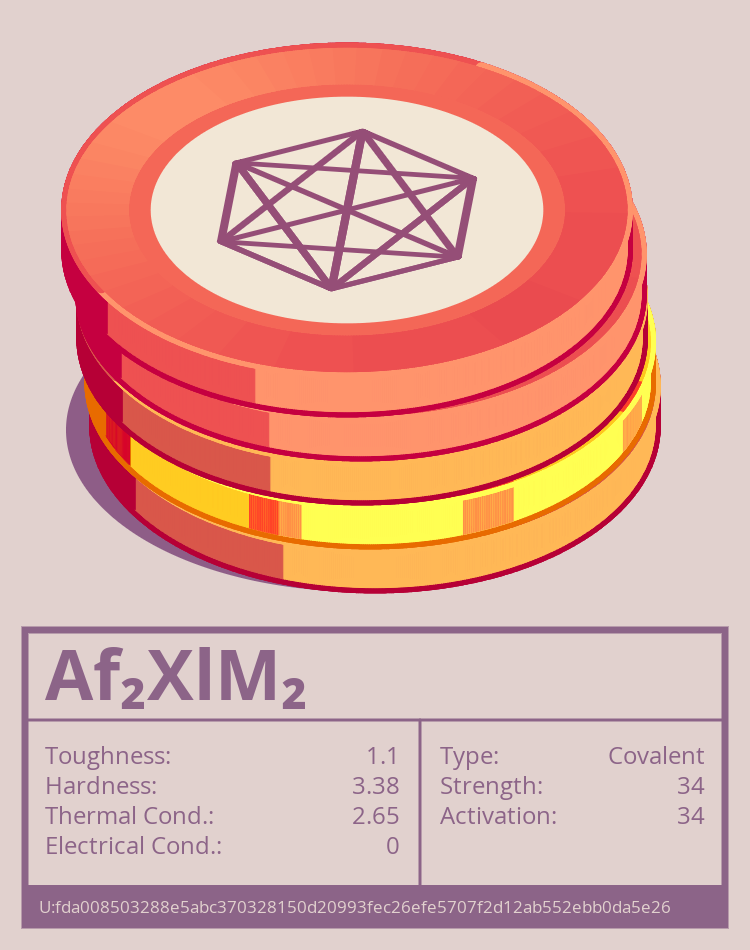 Af₂XlM₂ molecule