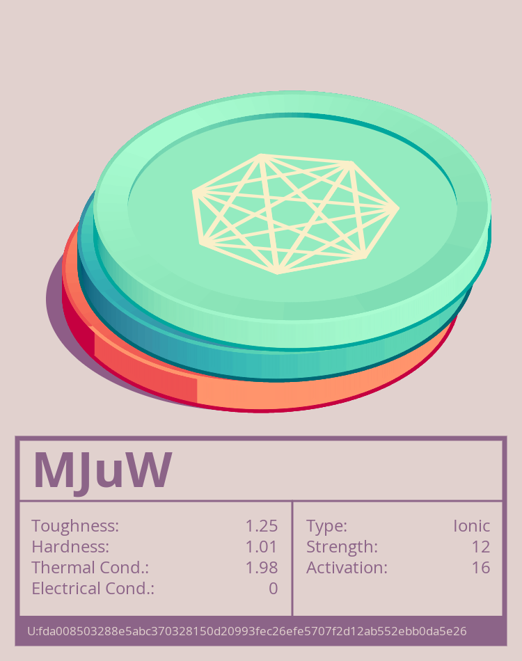 MJuW molecule