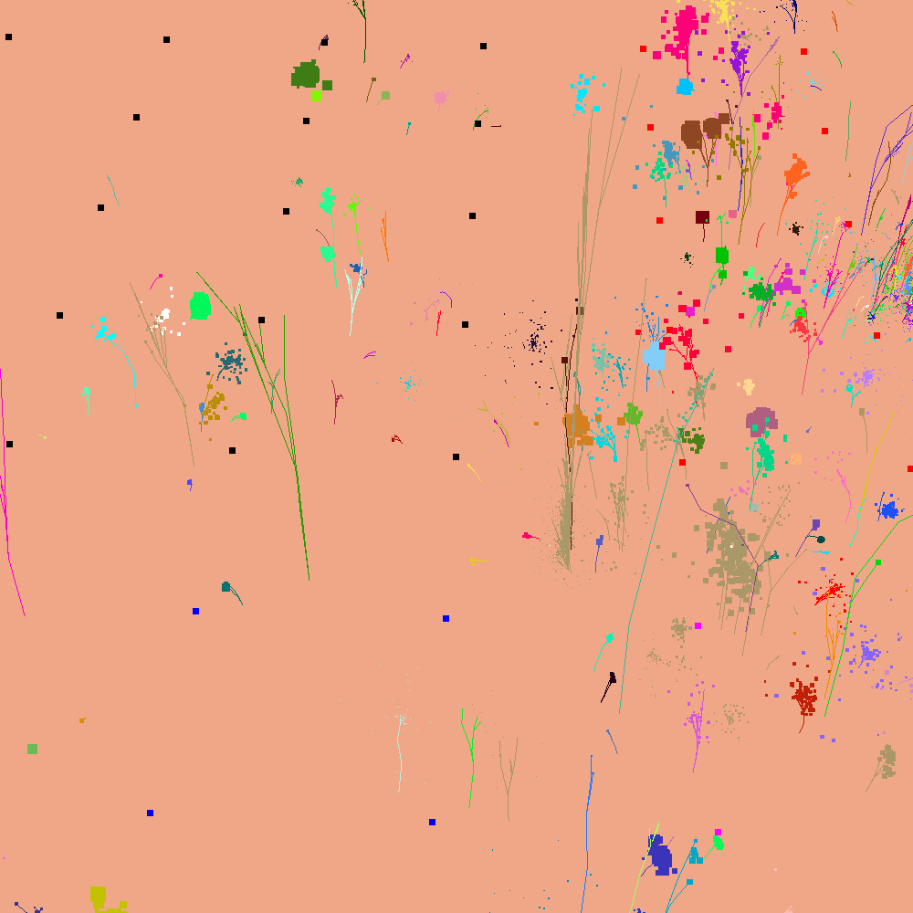 Infinite Garden: 2201 Flowers