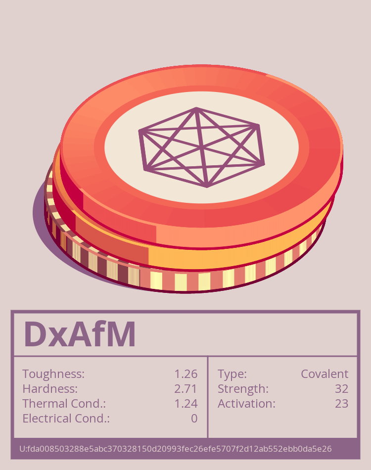 DxAfM molecule