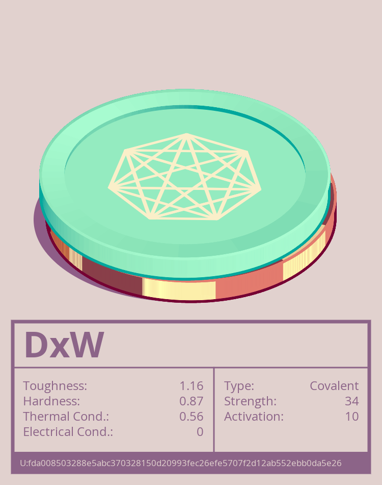 DxW molecule