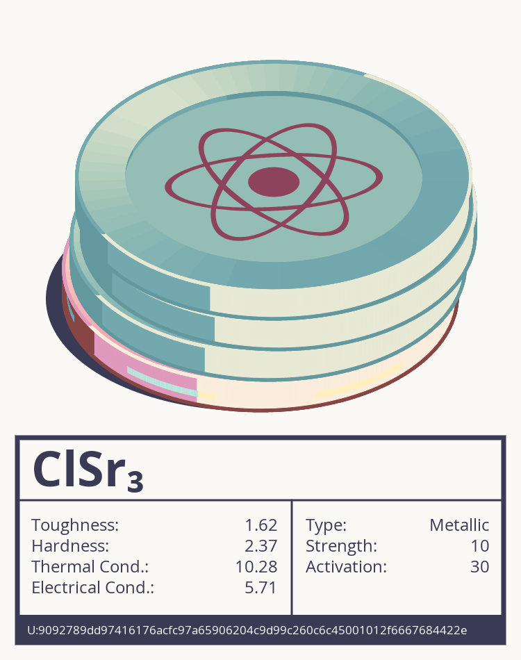 ClSr₃ molecule