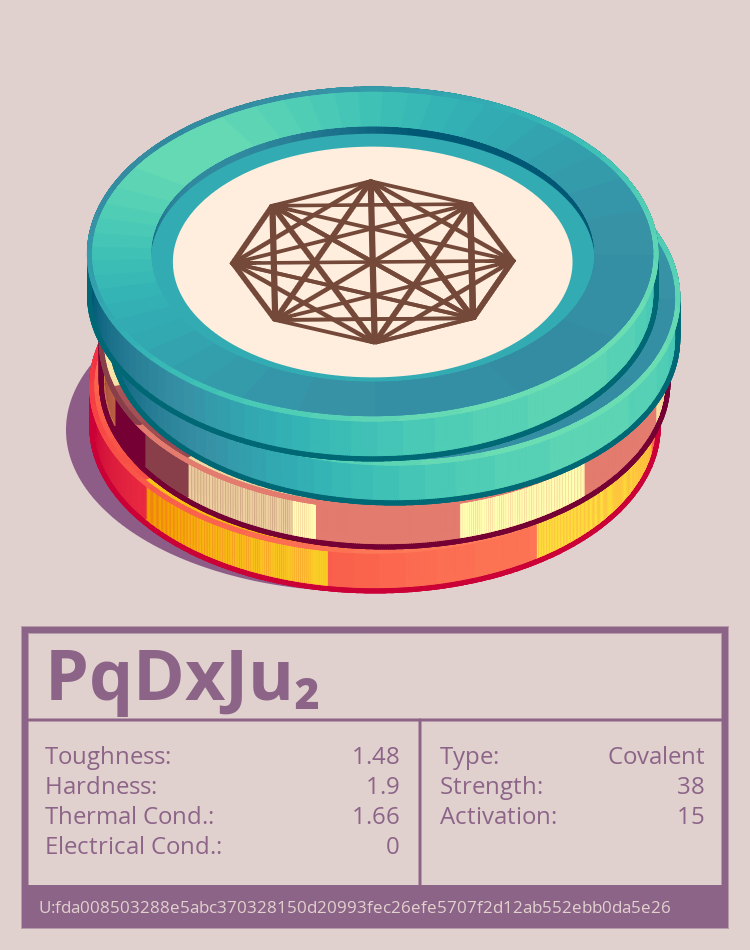 PqDxJu₂ molecule