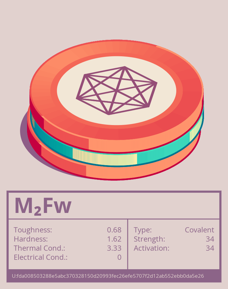 M₂Fw molecule