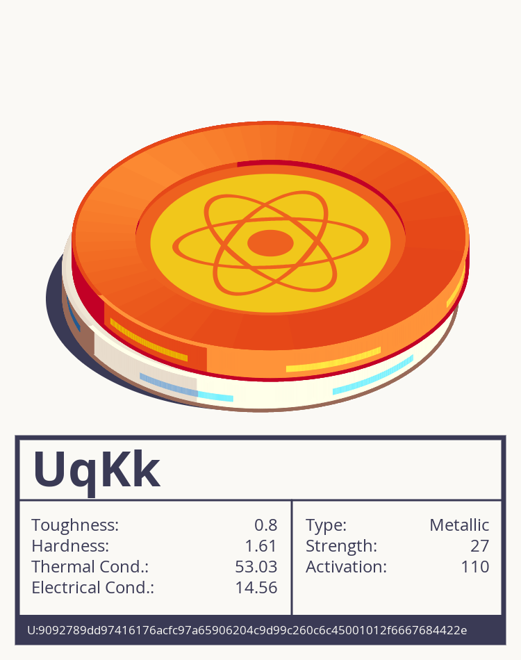 UqKk molecule