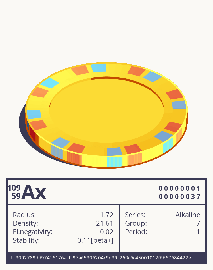 Ax otom