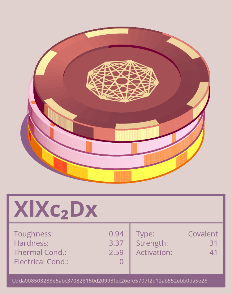 XlXc₂Dx molecule