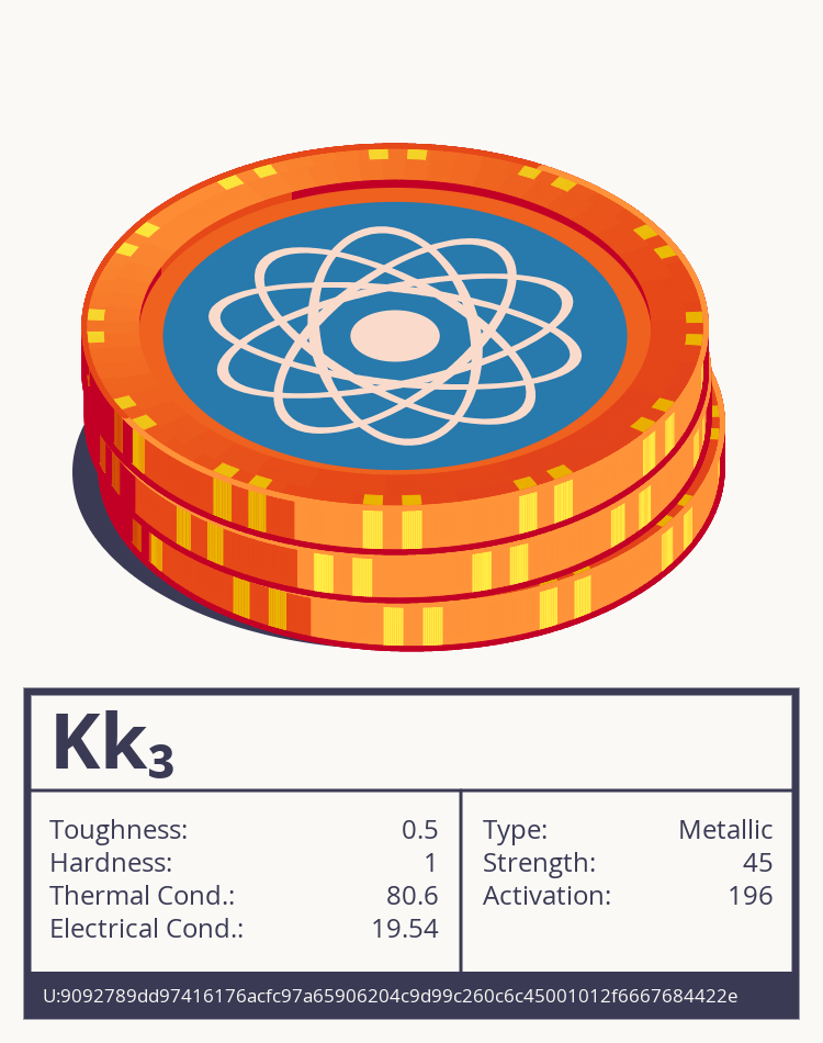 Kk₃ molecule