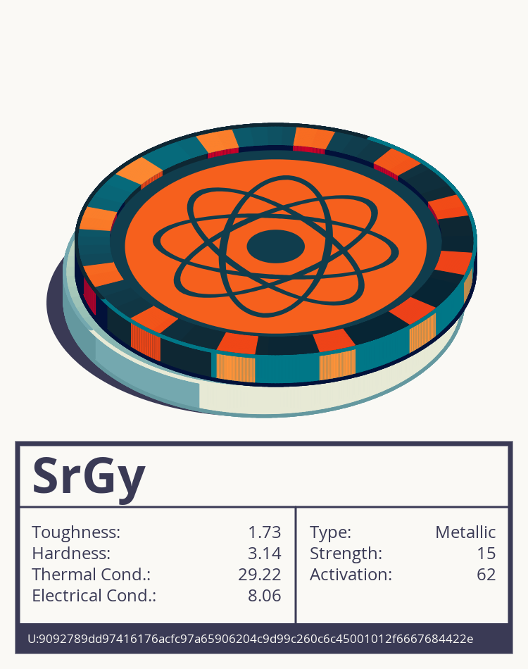 SrGy molecule