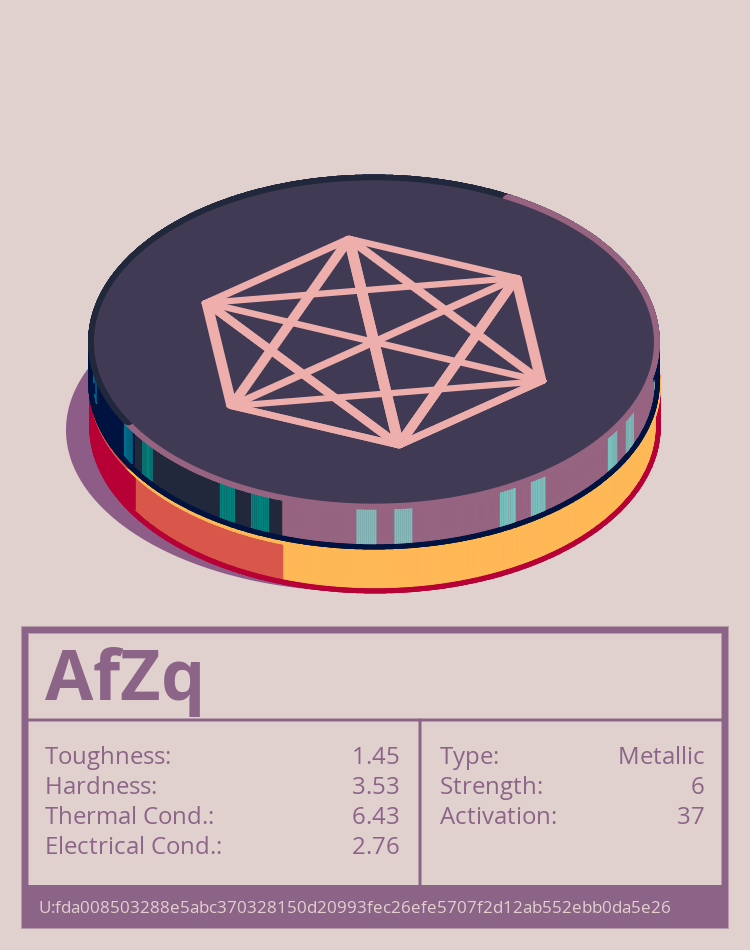 AfZq molecule