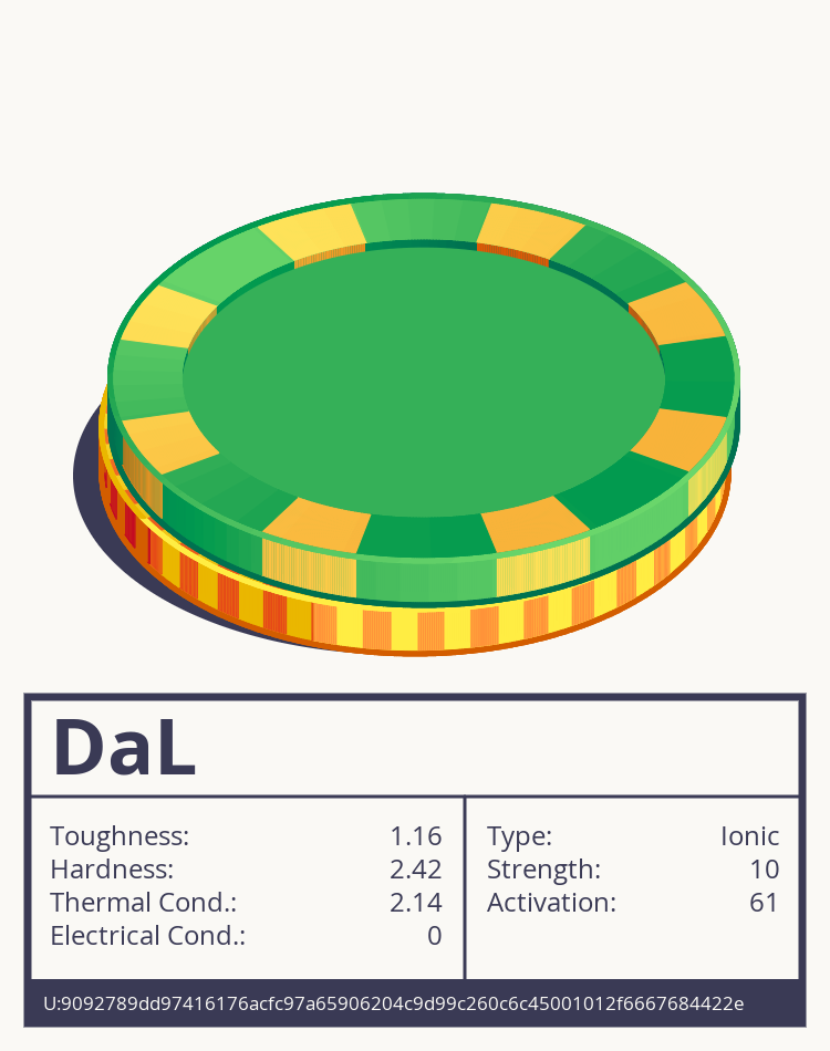 DaL molecule