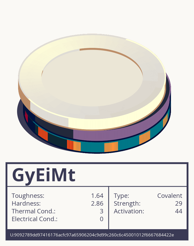 GyEiMt molecule